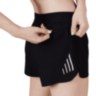 Шорты Nordski Run W беговые (black)
